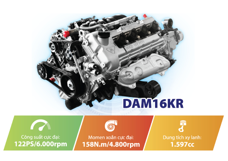 Động cơ xe van V65